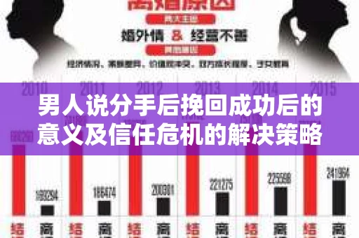 男人说分手后挽回成功后的意义及信任危机的解决策略